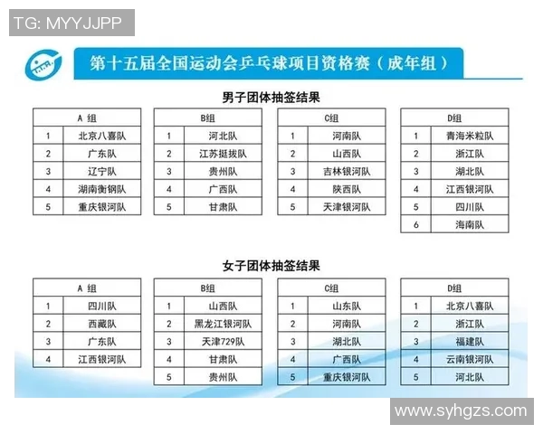上海乒乓球队在全运会中的精彩表现与实力分析 上海乒乓球队在全运会中的精彩表现与实力分析