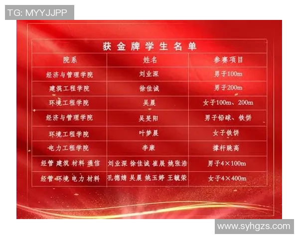 南京足球队在邀请赛中的心理素质分析与表现评估